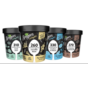 Buy One Get One Free Breyers Delights Ice Cream Pint Coupon