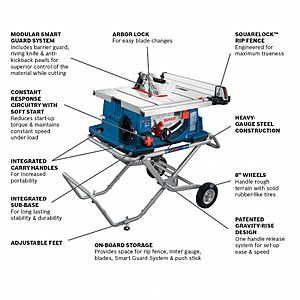 Zoro: Bosch 4100XC 10 In. Worksite Table Saw with Gravity-Rise Wheeled Stand for $564 and free shipping $564.17